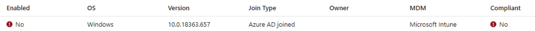 Azure AD Joined